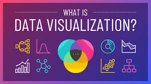 Data Visualisasi